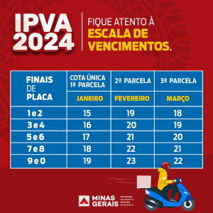 IPVA 2024